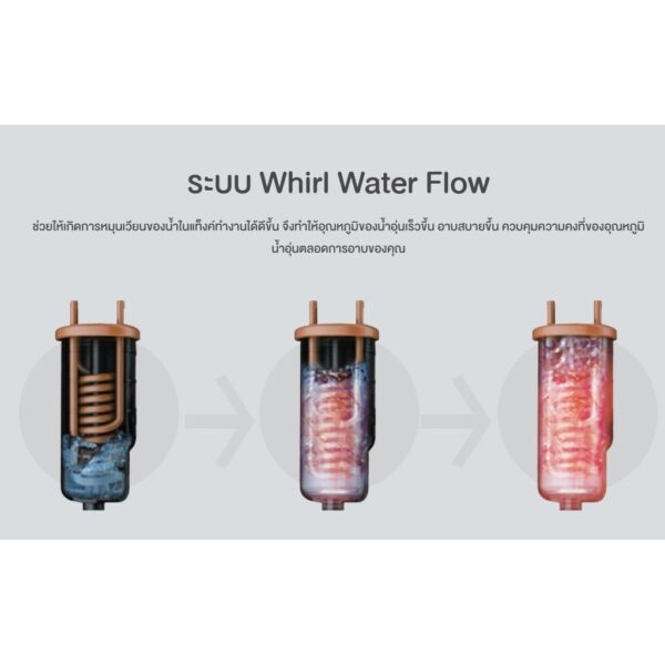 🚿 รีวิว เครื่องทำน้ำอุ่น Toshiba DSK38ES5KW : เครื่องเล็ก สเปกแน่น มาตรฐานญี่ปุ่น คุ้มค่าคุ้มราคา